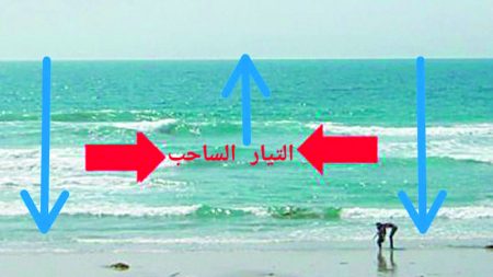 تحذير من ظاهرة «التيار الساحب» على بعض الشواطئ