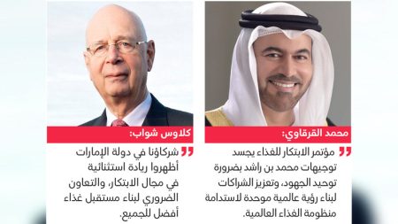 مؤتمر الابتكار للغذاء يؤكد أهمية العمل الجماعي لتطوير نظم غذائية عالمية مستدامة