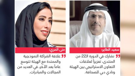 «ديوا» شريك الاستدامة الاستراتيجي لمنتدى الإعلام العربي