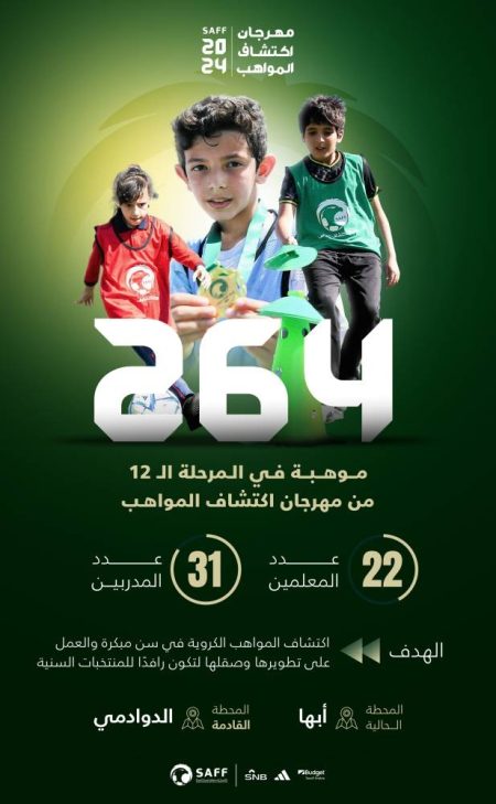 اتحاد القدم يكتشف 264 لاعباً ولاعبة في أبها