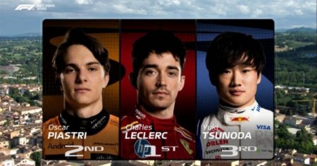 لوكلير يتصدّر التجارب الحرة الثانية من منافسات جائزة اميليا رومانيا الكبرى