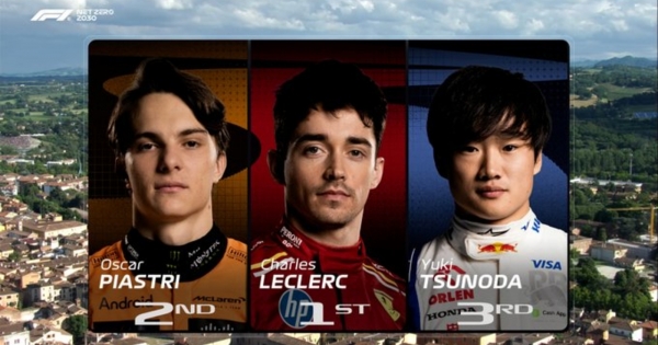 لوكلير يتصدّر التجارب الحرة الثانية من منافسات جائزة اميليا رومانيا الكبرى