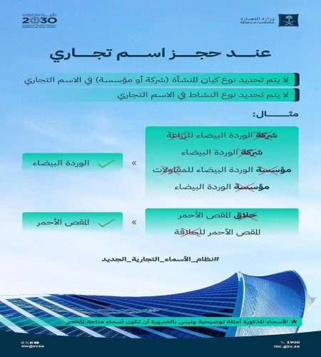 «التجارة» توضح طريقة كتابة الاسم التجاري المتوافق مع النظام الجديد عند تقديم الطلب