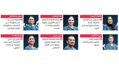 ممرضون بـ «دبي الصحية» بعد منحهم «الإقامة الذهبية»: كل كلمات الشكر لا تكفي