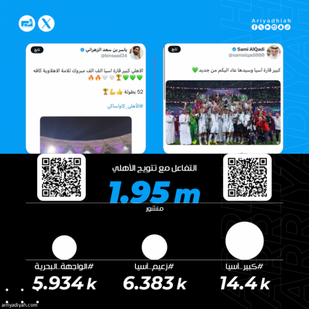 «القلعة لم تهدم.. كأني عريس.. زعيم آسيا»