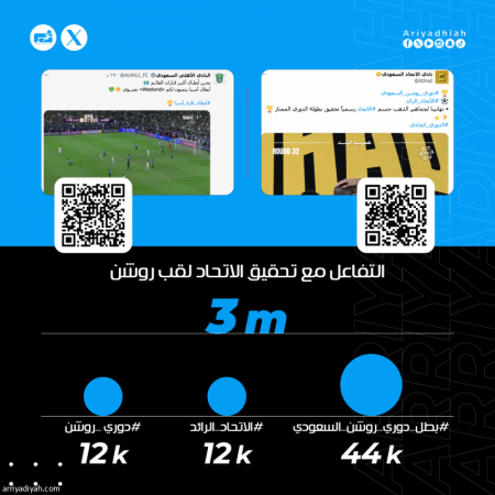 «جابوها الرجال.. أخذناهم واحد واحد.. خلوا جاركم يفرح»