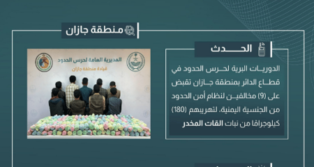 القبض على 9 مخالفين لتهريبهم 180 كيلوجرامًا من القات في جازان