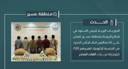 القبض على 6 مخالفين لتهريبهم 120 كيلوجرامًا من القات في عسير