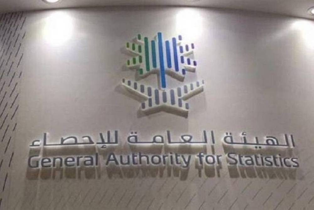 «هيئة الإحصاء»: ارتفاع الصادرات غير البترولية بنسبة (24.6%) لتصل إلى (28.4) مليار ريال في أبريل 2025