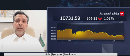 العمران: تأثير محدود للتوترات الجيوسياسية على السوق السعودية مع استفادة أرامكو من ارتفاع أسعار النفط