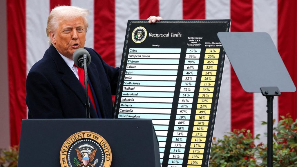 ترامب يؤكد: الرسوم الجمركية تدخل حيز التنفيذ في 1 أغسطس دون تأجيل