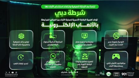 شرطة دبي تُحذّر من الجرائم المرتبطة بالألعاب الإلكترونية