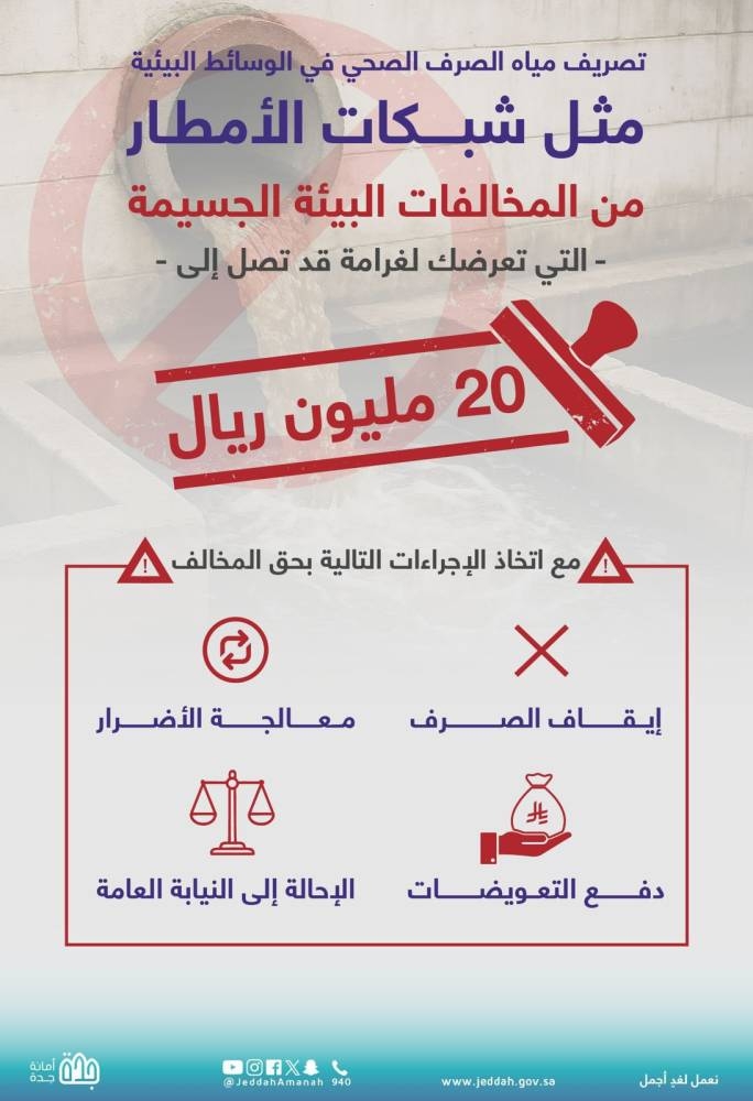 «أمانة جدة»: غرامات بيئية تصل لـ 20 مليون ريال لمخالفي تصريف الصرف الصحي