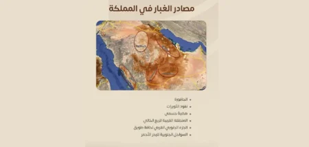 "المركز الإقليمي للعواصف" يكشف أبرز مناطق ومصادر تكوُّن الغبار في المملكة