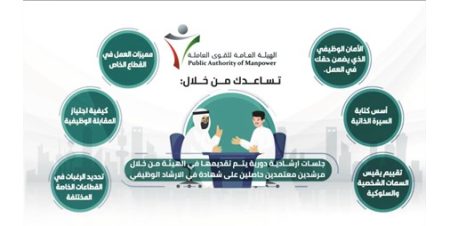«القوى العاملة» تنظّم جلسات إرشادية لخريجي الثانوية
