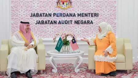 رئيس الديوان العام للمحاسبة يبحث أوجه التعاون المشترك مع المراجع العام في ماليزيا