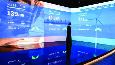 «دو» تستكمل طرح أسهمها بسعر نهائي عند 9.2 دراهم للسهم