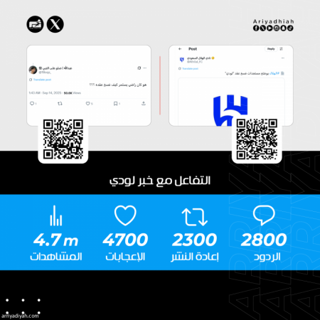 «استعجل.. فراغ إداري.. فكة.. ورطهم»