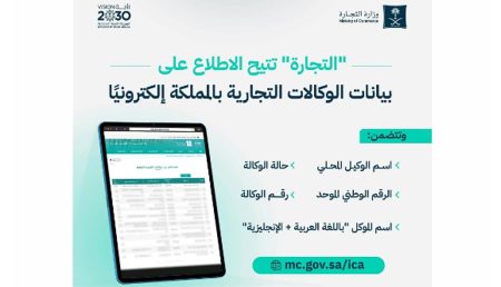 وزارة "التجارة" تتيح خدمة الاستعلام عن بيانات الوكالات التجارية إلكترونيًا