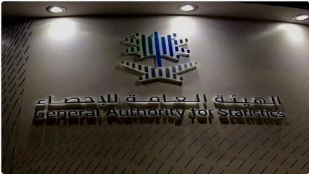 بنسبة 6.5%.. ارتفاع الرقم القياسي للإنتاج الصناعي بالمملكة خلال يوليو الماضي