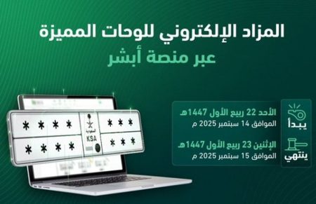 "المرور" : طرح مزاد اللوحات الإلكتروني غدًا الأحد