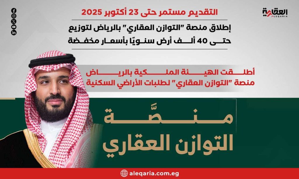 التقديم مستمر حتى 23 أكتوبر 2025.. إطلاق منصة “التوازن العقاري” بالرياض لتوزيع حتى 40 ألف أرض سنويًا بأسعار مخفضة