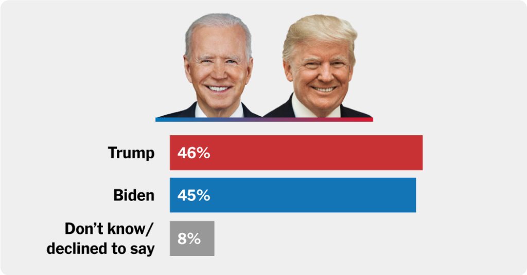 2024 04 10 april polls h2h facebookJumbo v10