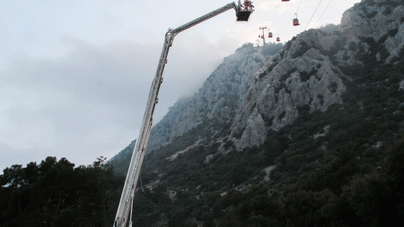 Turkey Cable Car Accident