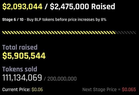 1715591553 blastup presale blasts past the 5 9 million mark