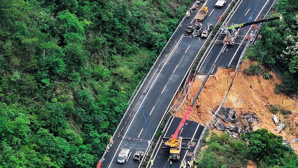 China Highway