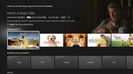 Fire TV UI dog and human friendships