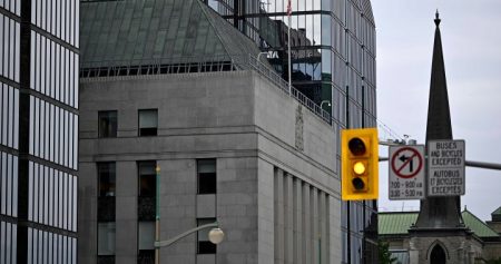 Bank of Canada yellow light