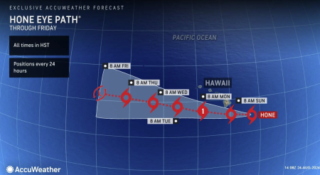 hone eye path accuweather