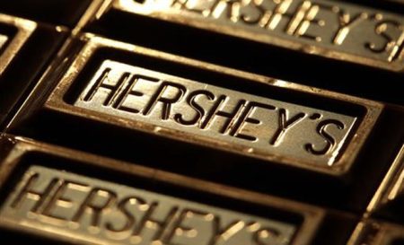 hersheyap