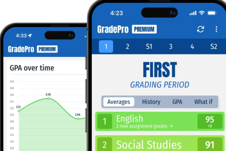 gradepro new