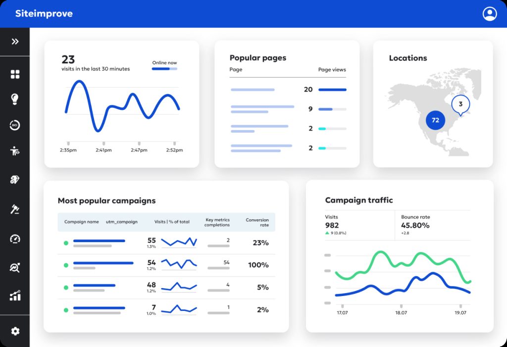 siteimprove platform update2