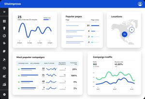 siteimprove platform update2