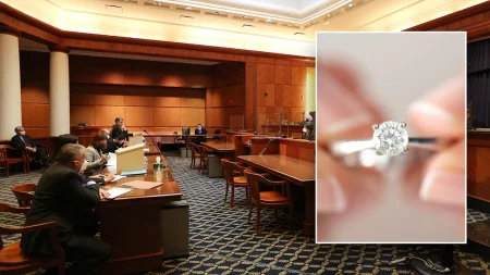 supreme court ring