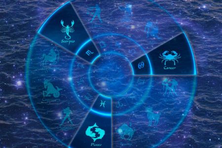 water zodiac signs