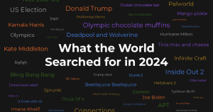 INTERACTIVE COVER WHAT THE WORLD SEARCHED FOR 1735206333