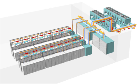 Microsoft closed loop cooling system