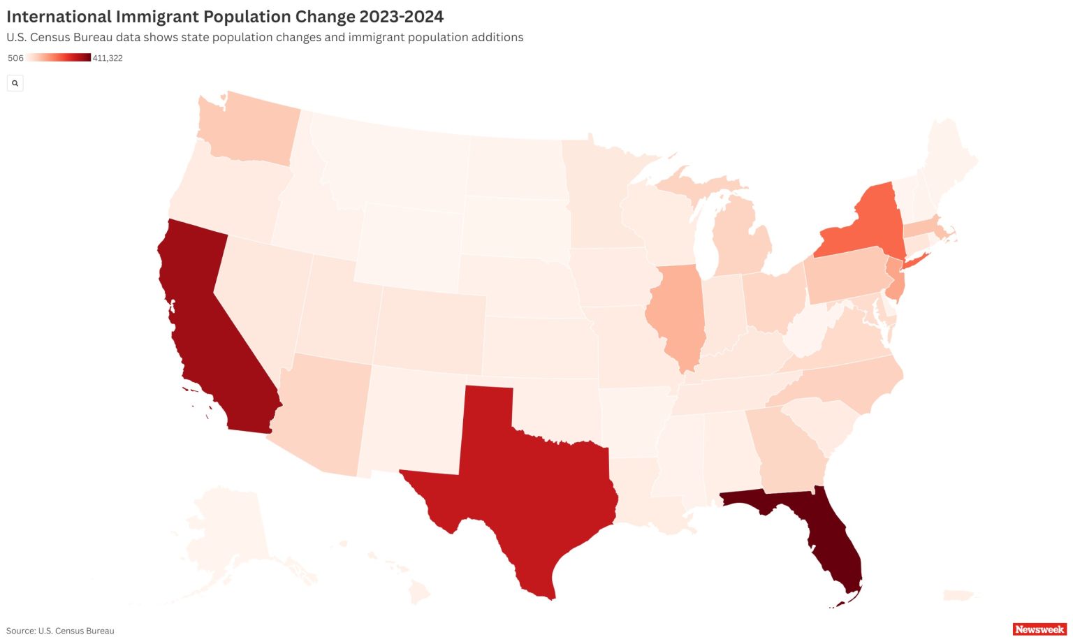 net migration increases per state 2024