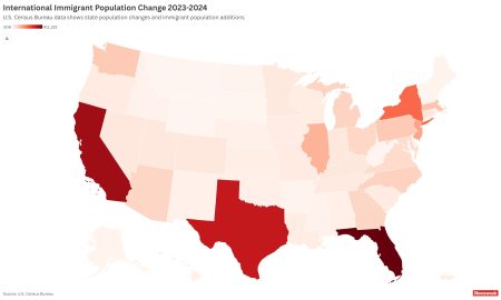 net migration increases per state 2024