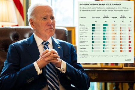 majority americans say biden s 96380401