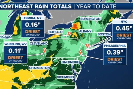 weather syndication comp