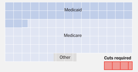 2025 02 25 medicaid cuts index facebookJumbo v3