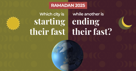 INTERACTIVE Ramadan Posterimage 1742194528