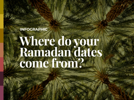 Interactive Ramadan 2025 dates2 04 1741767030