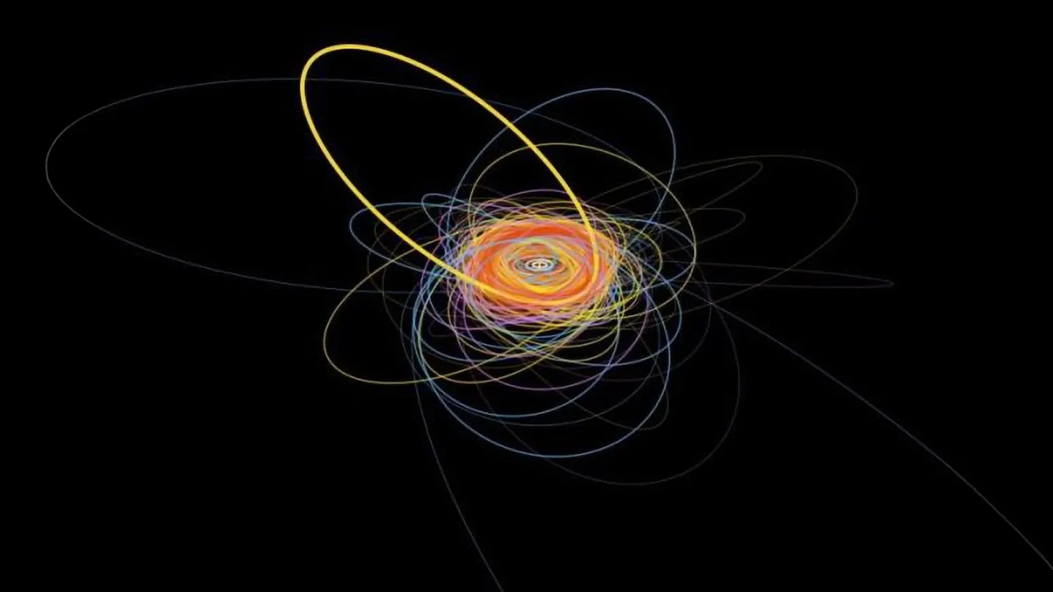 2020 vn40 trans neptunian orbit.webp