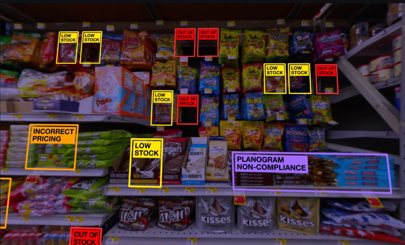 Augmodo shelf overlay